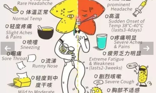 我一喝中药痛经就好了-你们喝中药痛经好了吗网 :分享喝中药痛经怎么办-喝中药调理痛经有用吗知识